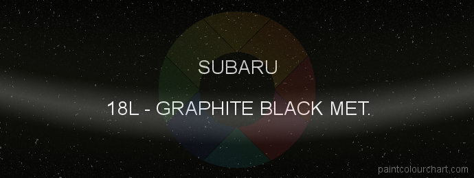 Subaru paint 18L Graphite Black Met.