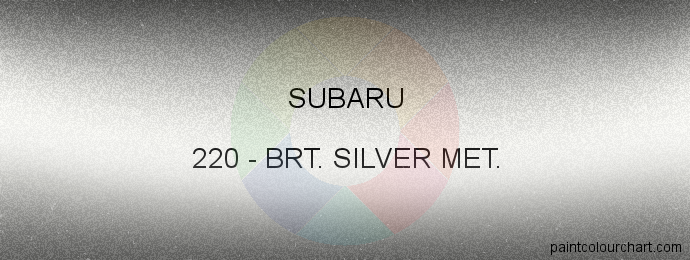 Subaru paint 220 Brt. Silver Met.