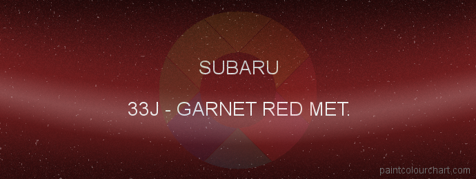 Subaru paint 33J Garnet Red Met.