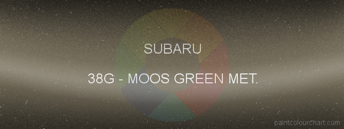 Subaru paint 38G Moos Green Met.