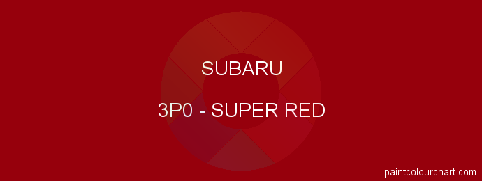 Subaru paint 3P0 Super Red