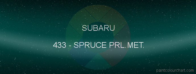 Subaru paint 433 Spruce Prl.met.