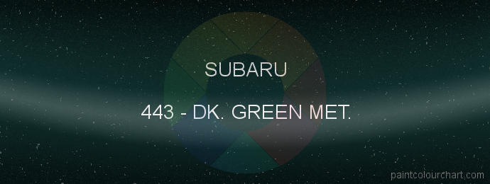 Subaru paint 443 Dk. Green Met.