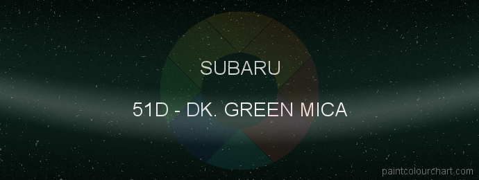Subaru paint 51D Dk. Green Mica
