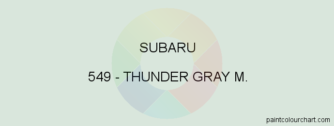 Subaru paint 549 Thunder Gray M.