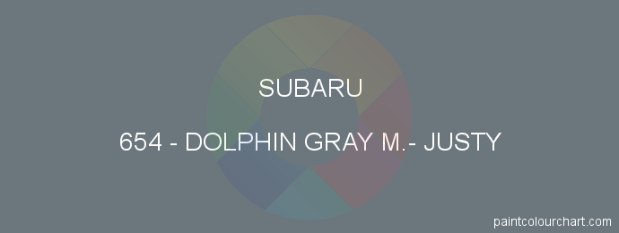 Subaru paint 654 Dolphin Gray M.- Justy