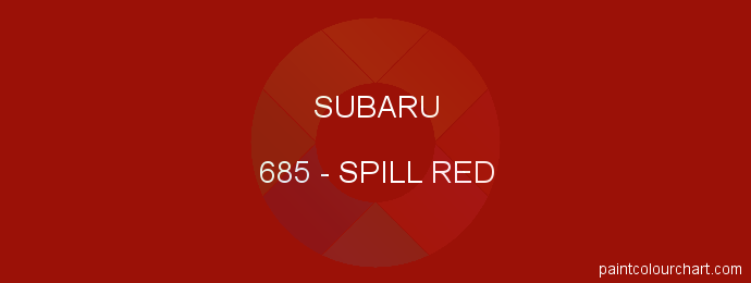 Subaru paint 685 Spill Red