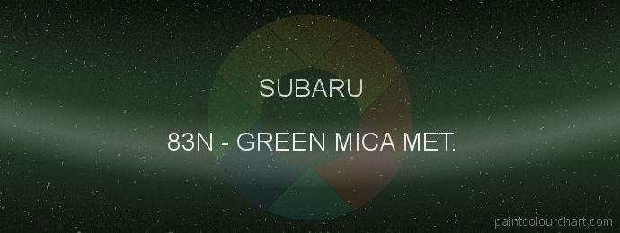 Subaru paint 83N Green Mica Met.