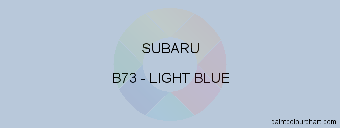 Subaru paint B73 Light Blue