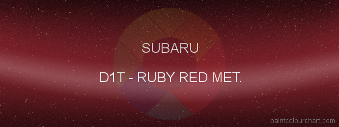 Subaru paint D1T Ruby Red Met.