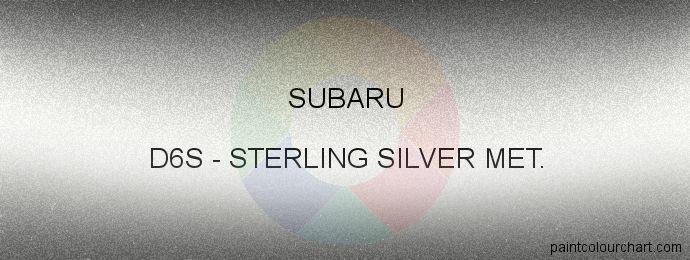 Subaru paint D6S Sterling Silver Met.