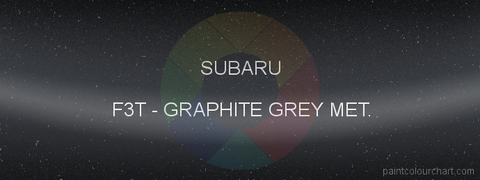 Subaru paint F3T Graphite Grey Met.