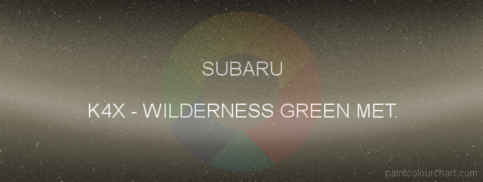 Subaru paint K4X Wilderness Green Met.