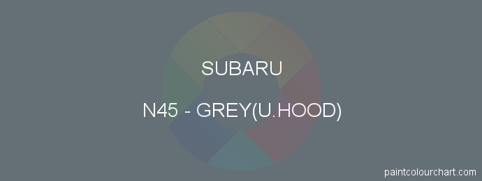 Subaru paint N45 Grey(u.hood)