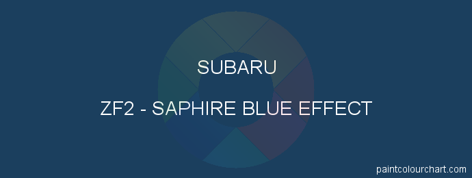 Subaru paint ZF2 Saphire Blue Effect