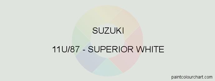 Suzuki paint 11U/87 Superior White