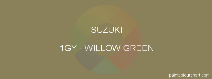 Suzuki paint 1GY Willow Green