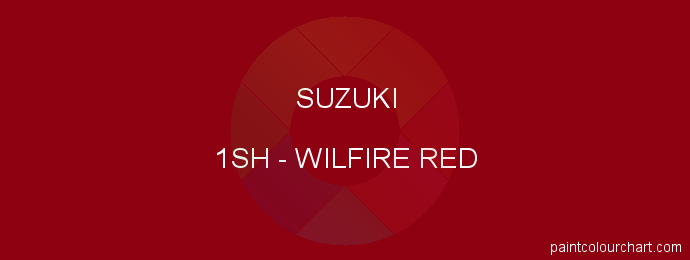 Suzuki paint 1SH Wilfire Red