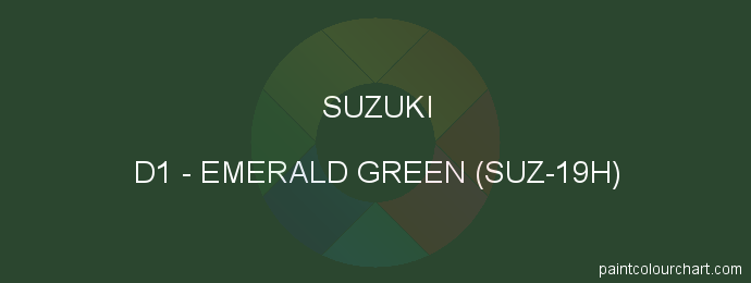 Suzuki paint D1 Emerald Green (suz-19h)