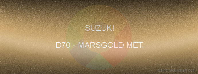 Suzuki paint D70 Marsgold Met.