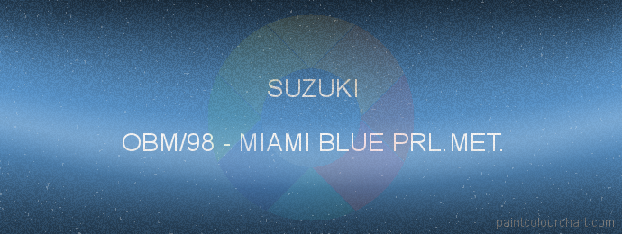 Suzuki paint OBM/98 Miami Blue Prl.met.