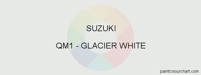 Suzuki paint QM1 Glacier White