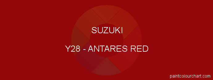 Suzuki paint Y28 Antares Red