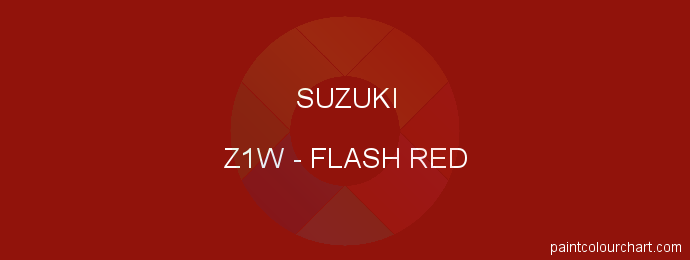 Suzuki paint Z1W Flash Red