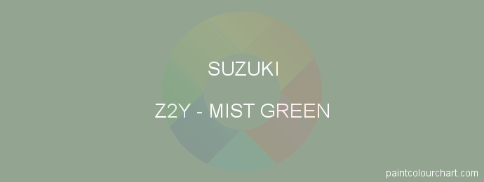 Suzuki paint Z2Y Mist Green