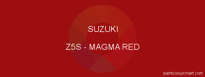 Suzuki paint Z5S Magma Red