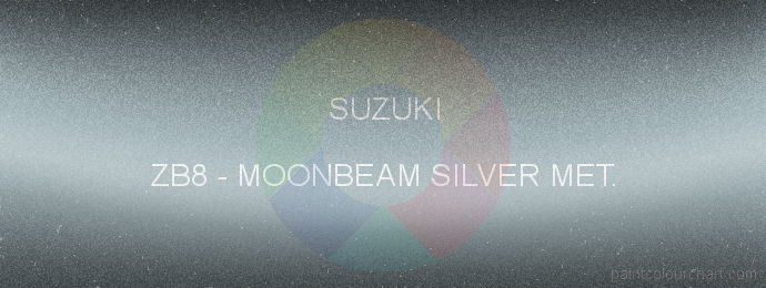 Suzuki paint ZB8 Moonbeam Silver Met.