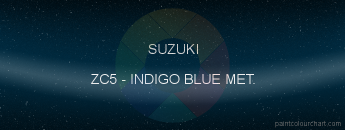 Suzuki paint ZC5 Indigo Blue Met.