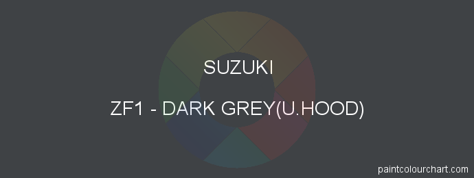 Suzuki paint ZF1 Dark Grey(u.hood)