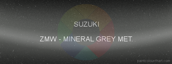 Suzuki paint ZMW Mineral Grey Met.
