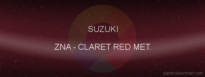 Suzuki paint ZNA Claret Red Met.