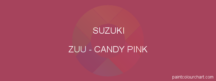 Suzuki paint ZUU Candy Pink