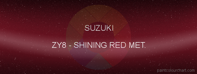 Suzuki paint ZY8 Shining Red Met.
