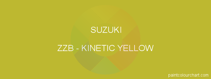 Suzuki paint ZZB Kinetic Yellow