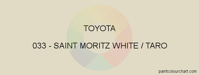 Toyota paint 033 Saint Moritz White / Taro