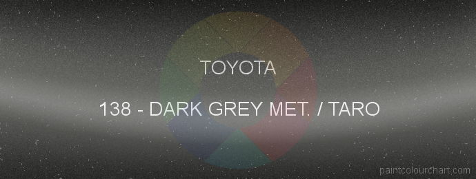 Toyota paint 138 Dark Grey Met. / Taro