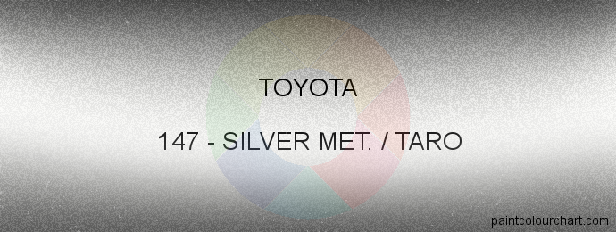 Toyota paint 147 Silver Met. / Taro