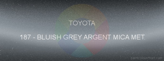 Toyota paint 187 Bluish Grey Argent Mica Met.
