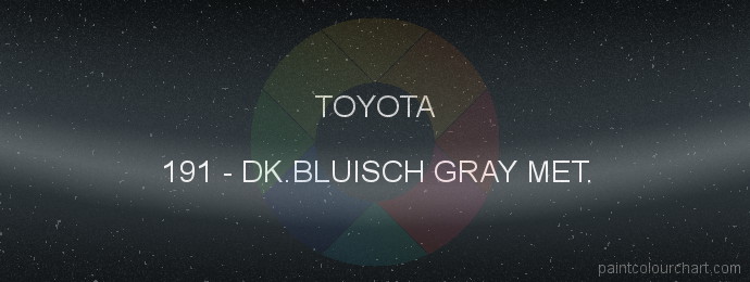 Toyota paint 191 Dk.bluisch Gray Met.