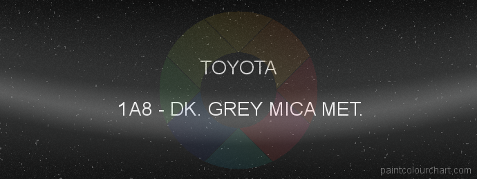 Toyota paint 1A8 Dk. Grey Mica Met.