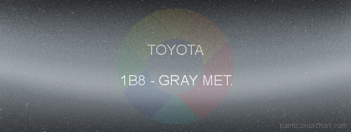 Toyota paint 1B8 Gray Met.