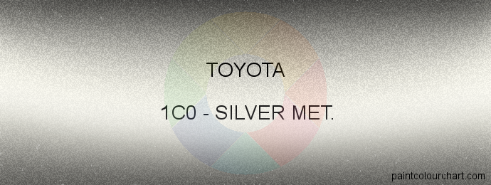 Toyota paint 1C0 Silver Met.