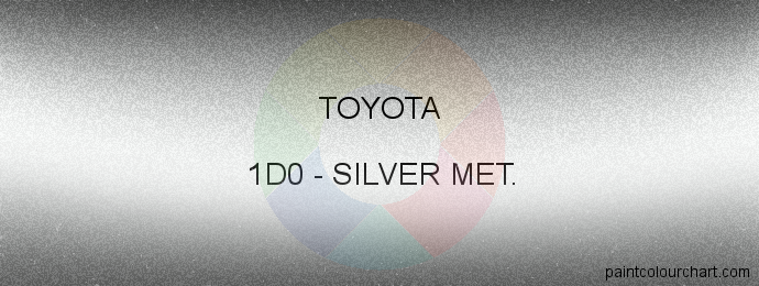 Toyota paint 1D0 Silver Met.