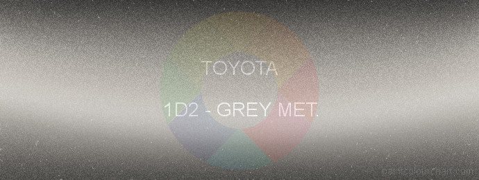 Toyota paint 1D2 Grey Met.