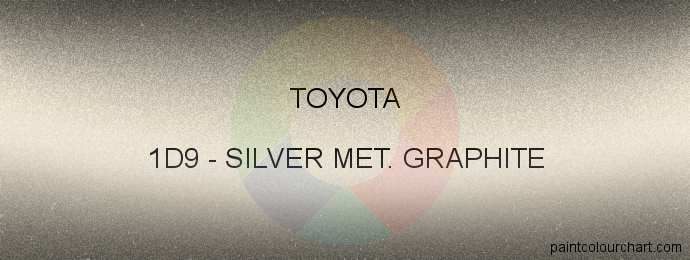 Toyota paint 1D9 Silver Met. Graphite