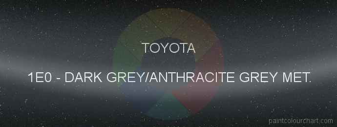 Toyota paint 1E0 Dark Grey/anthracite Grey Met.